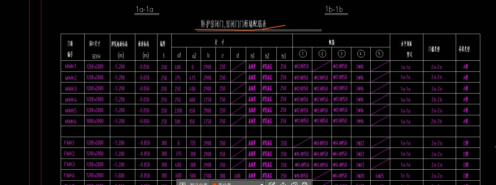 人防门