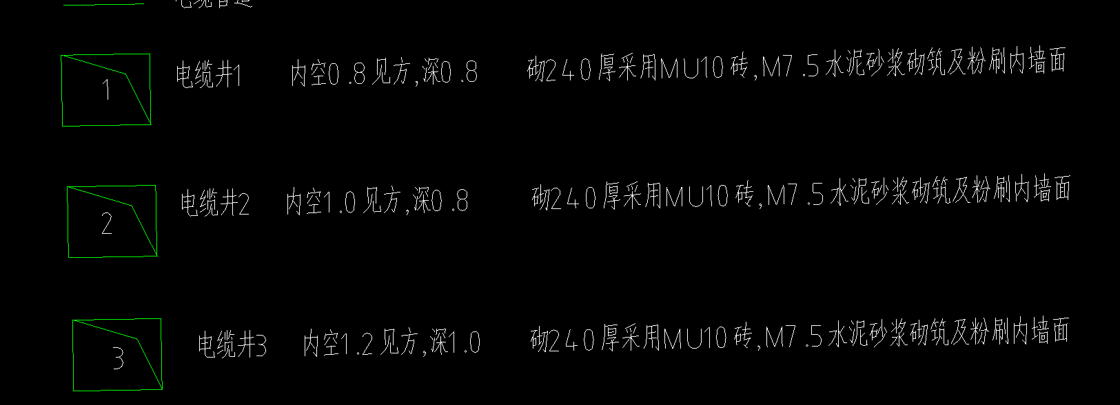 工作面