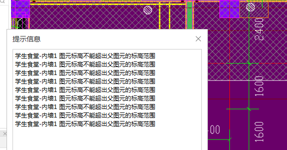 父图元