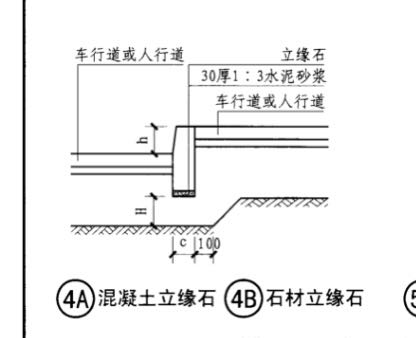 缘石