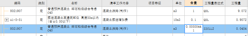 程量表达式