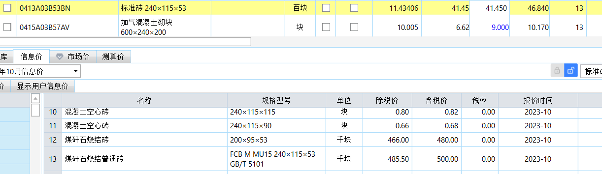 换算