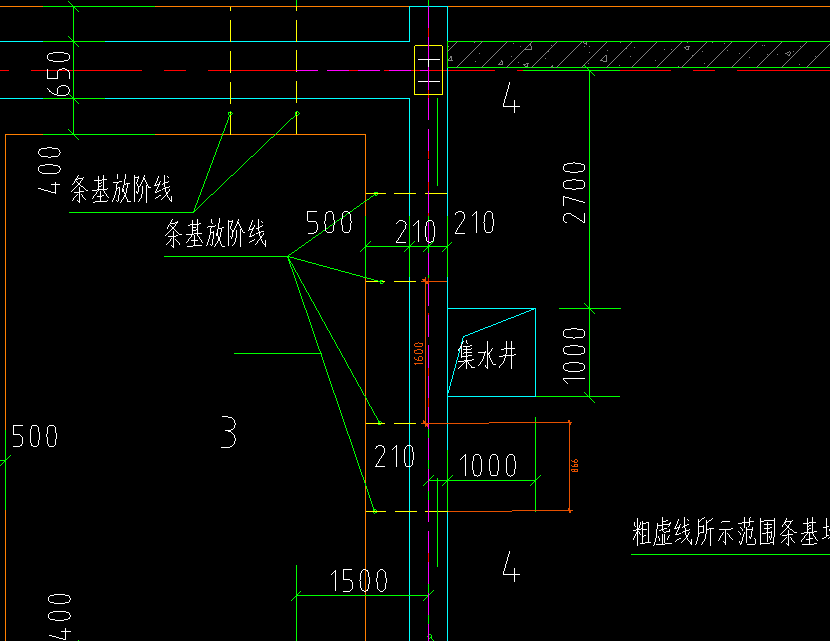条形基础