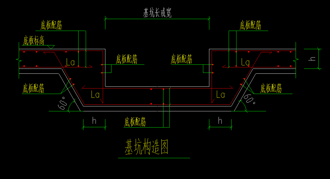 筏板基础