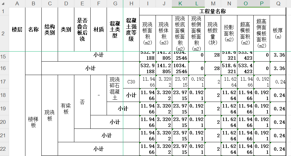 超高侧面模板