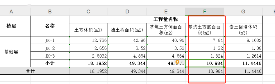 工作面