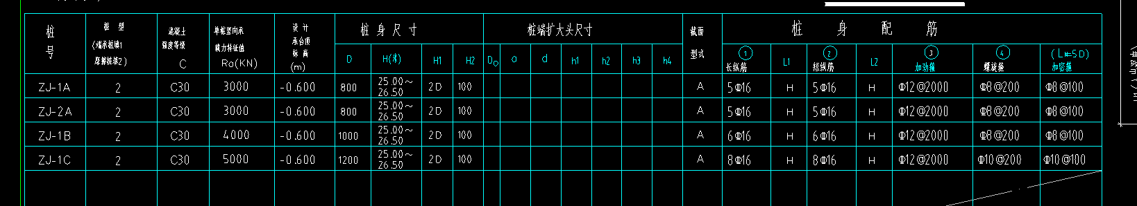 广联达服务新干线