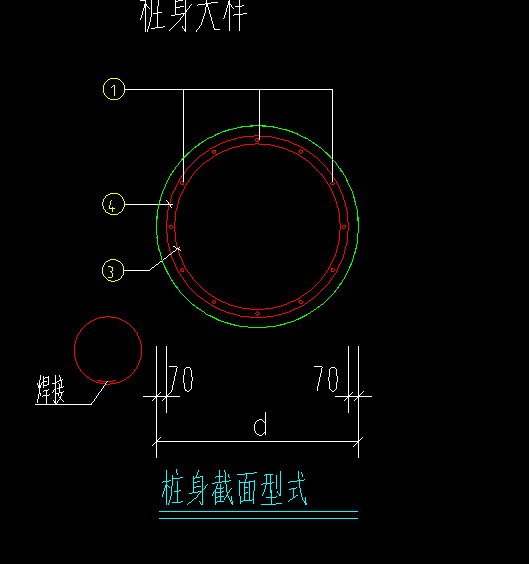 箍