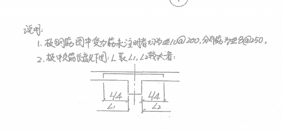 梁跨
