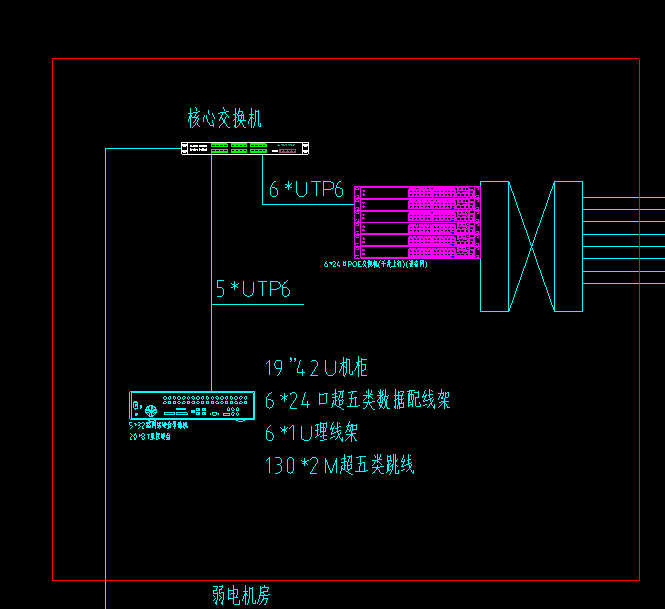 理线架