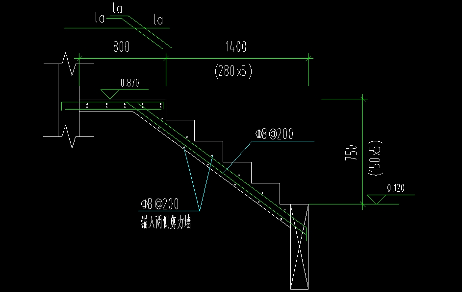 梯梁