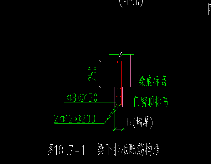 挂板