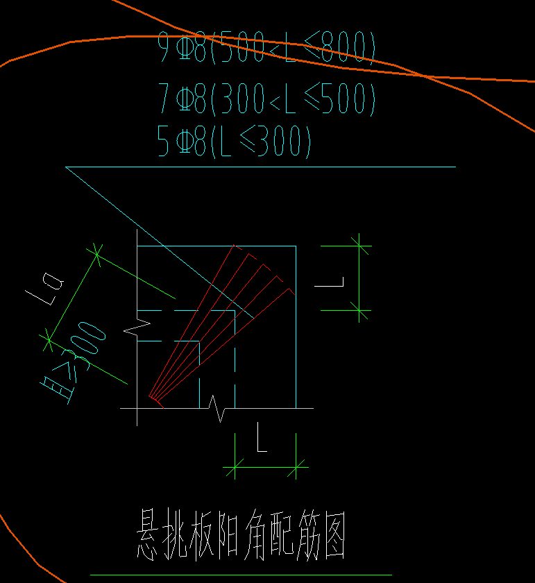 怎么布置
