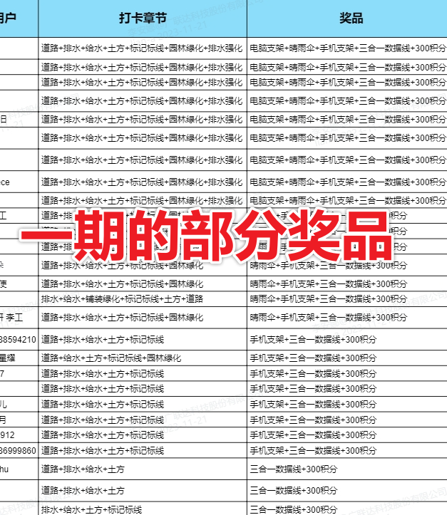 建筑行业专业资讯门户-新干线头条