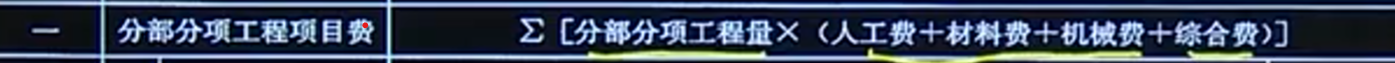 管理费