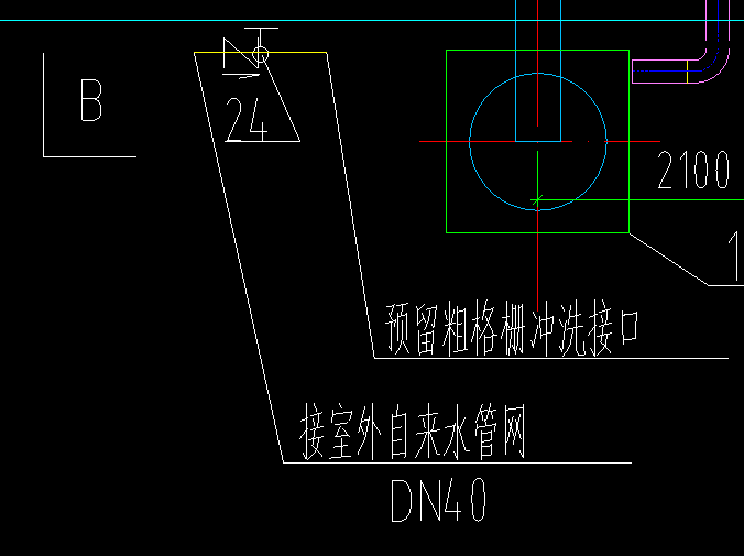 答疑解惑