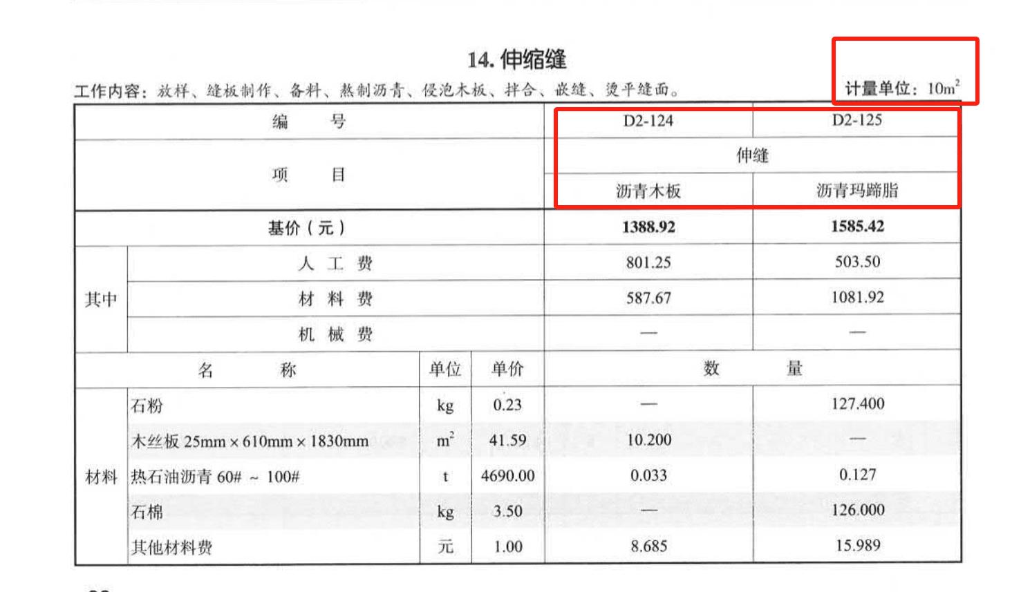 厚度