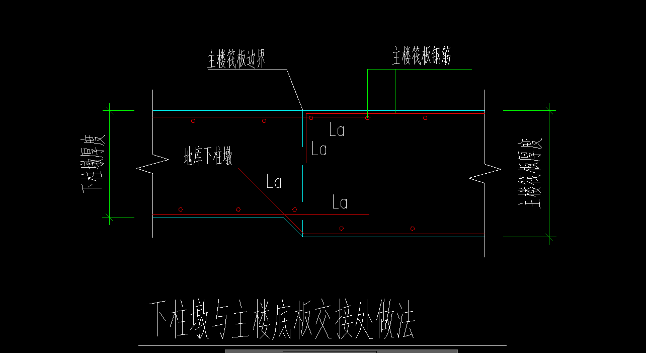 柱墩