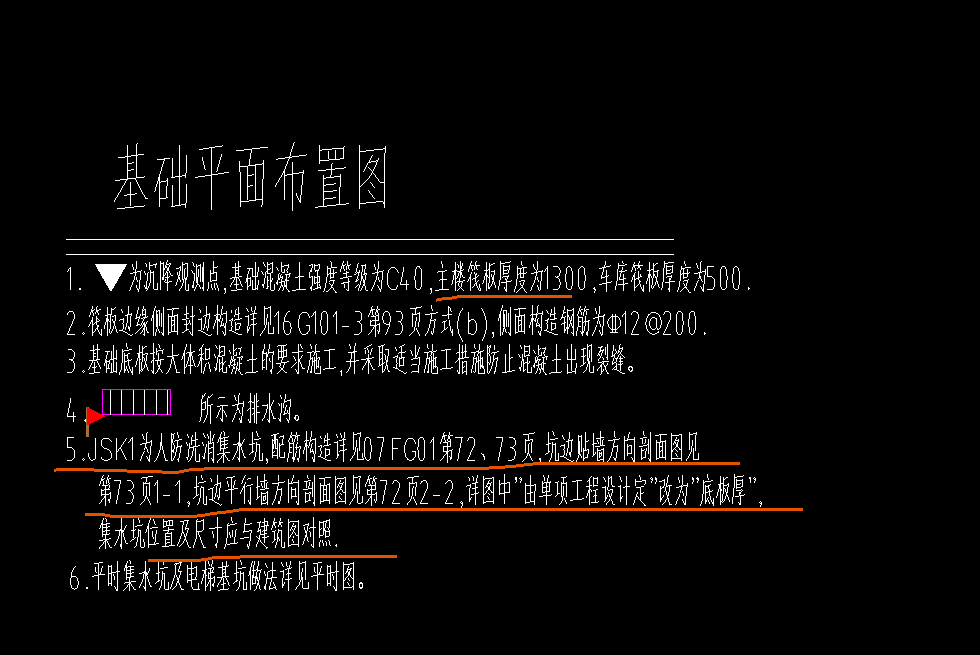 面布置图