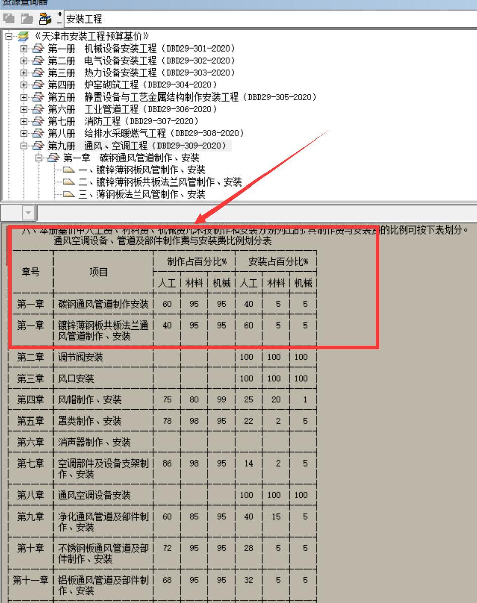 成品风管