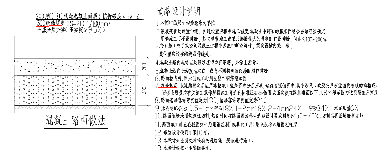 垫层是什么