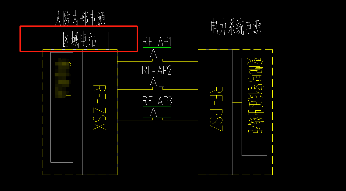 人防