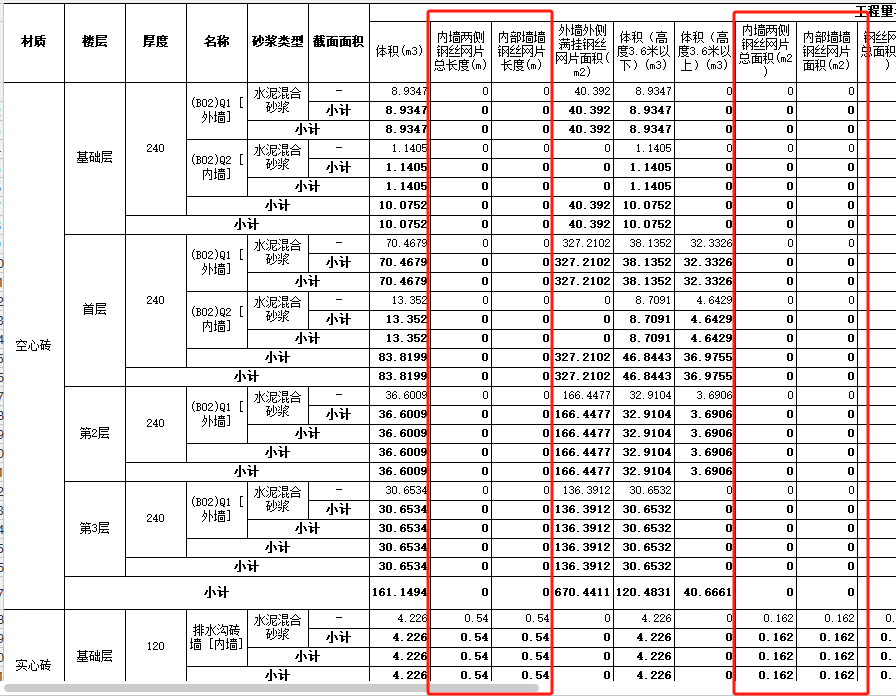内墙钢丝网