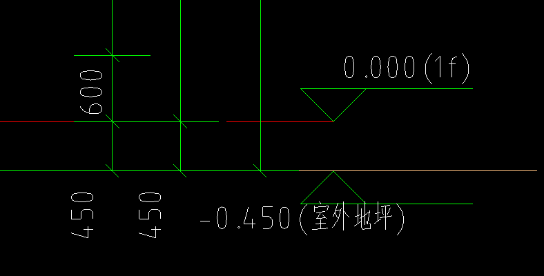 獨立基礎