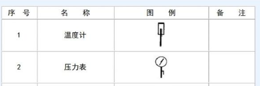 给排水