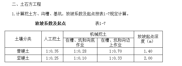 广联达服务新干线