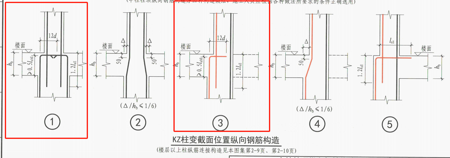 柱截面