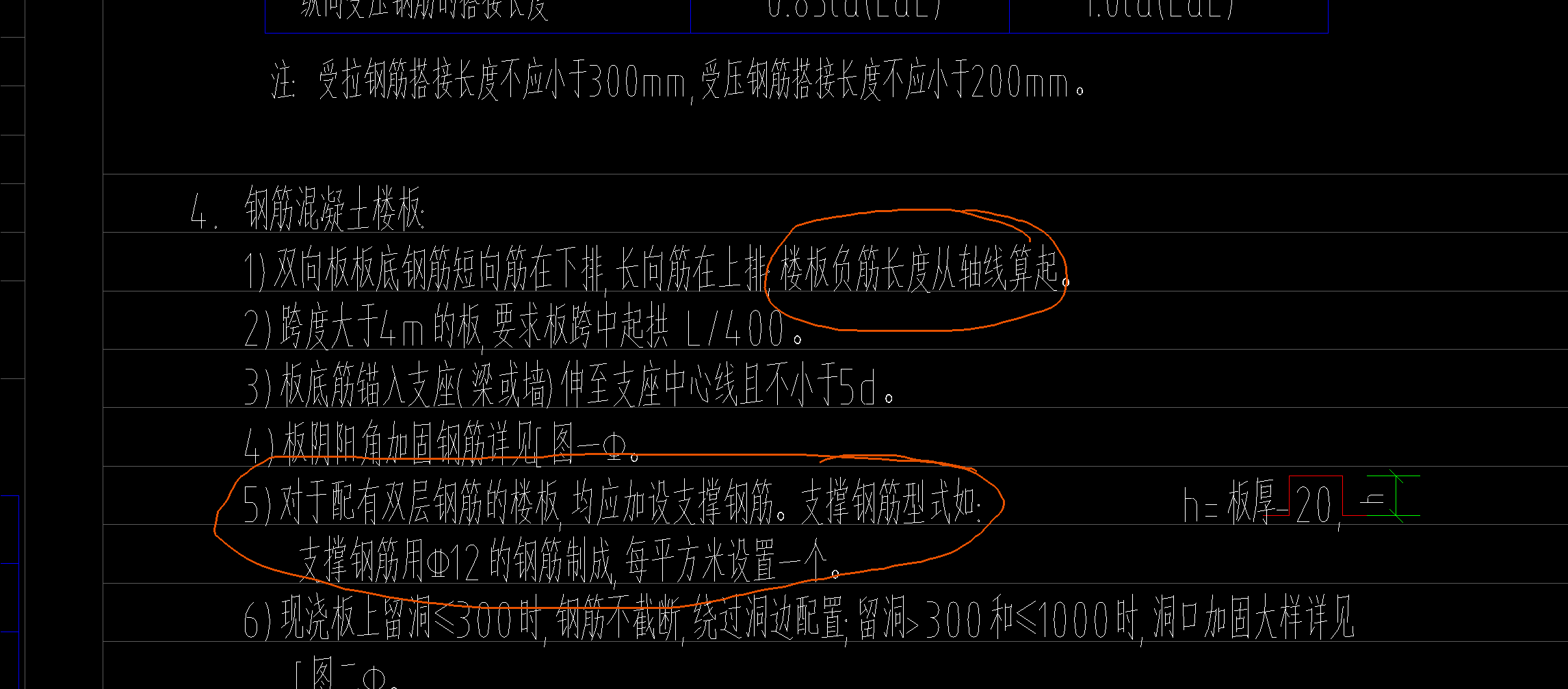 板负筋