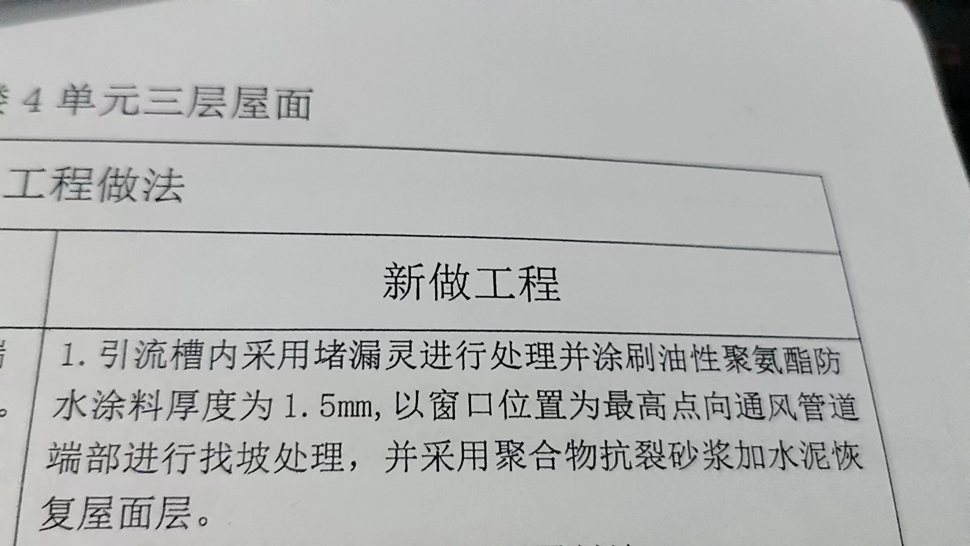套什么清单