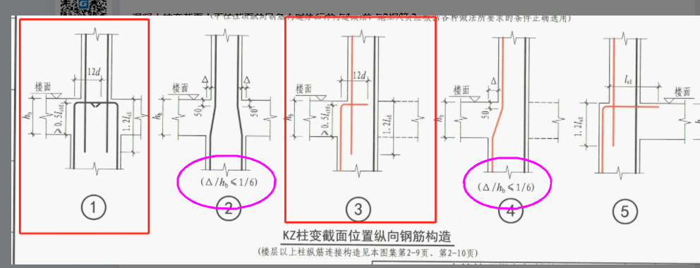 变截面