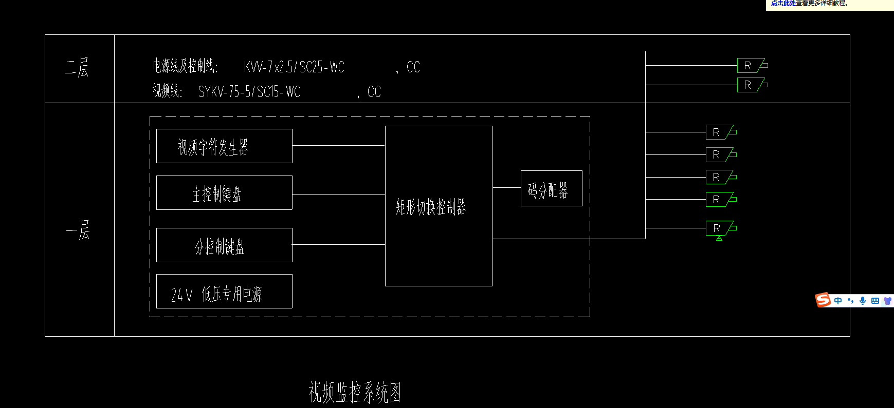 制线