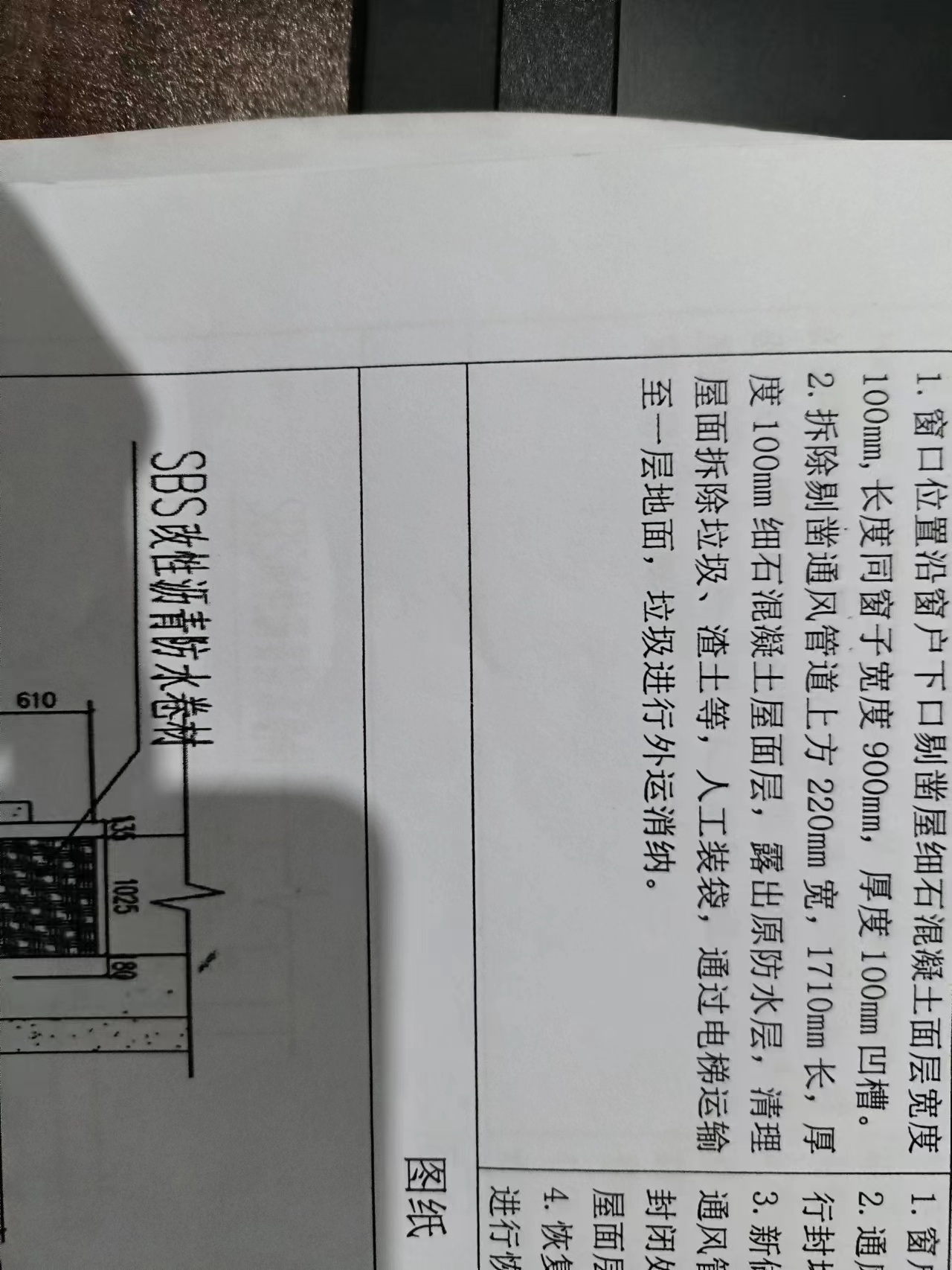 套什么清单