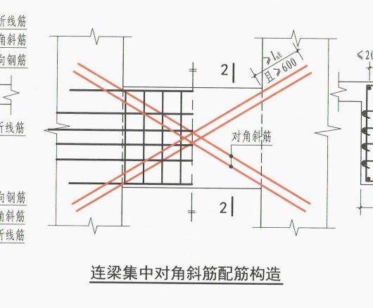 建筑行业快速问答平台-答疑解惑