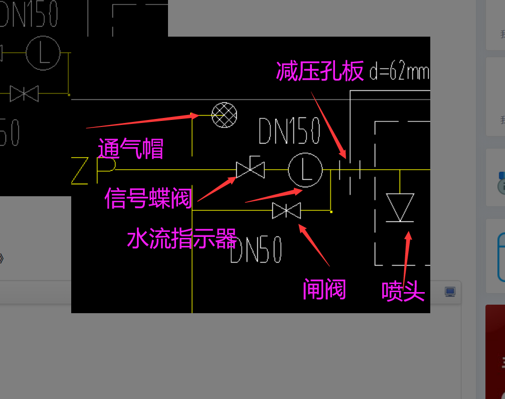 图例