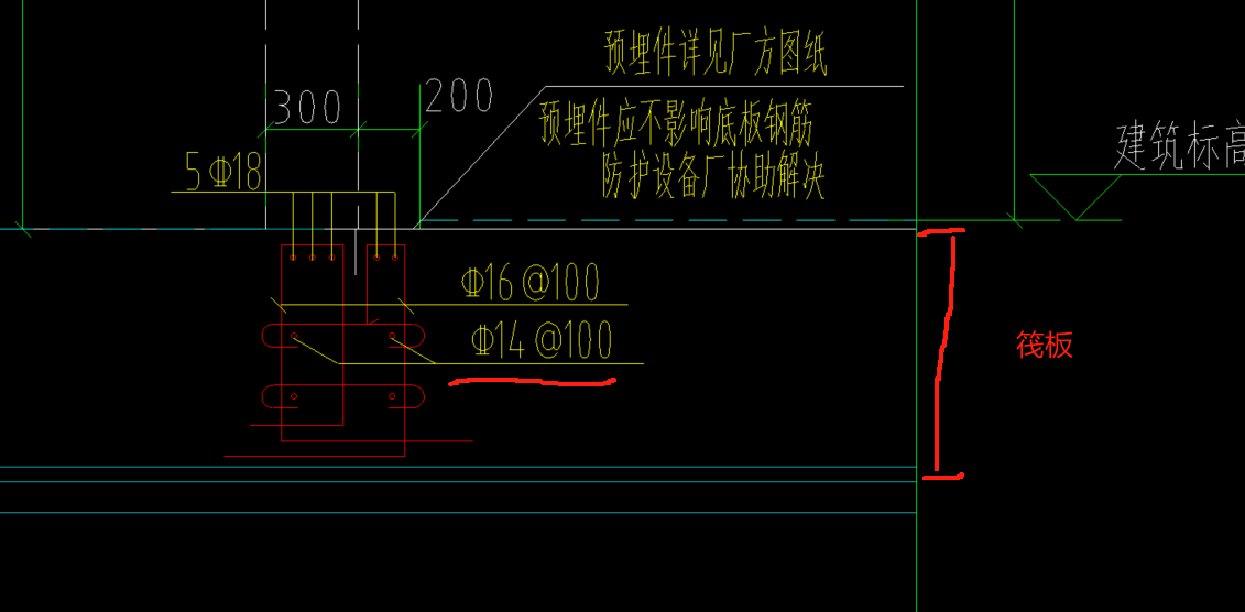 人防门