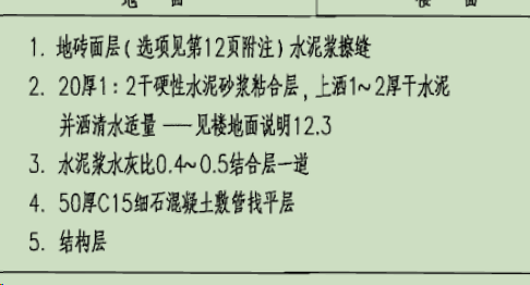 项目特征