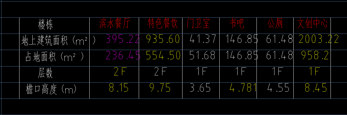 计取