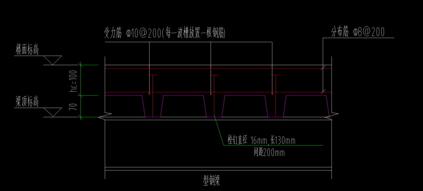 组合楼板