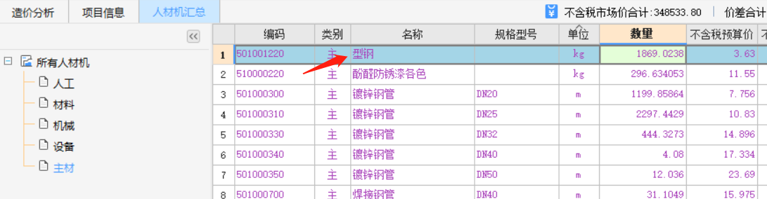 主材