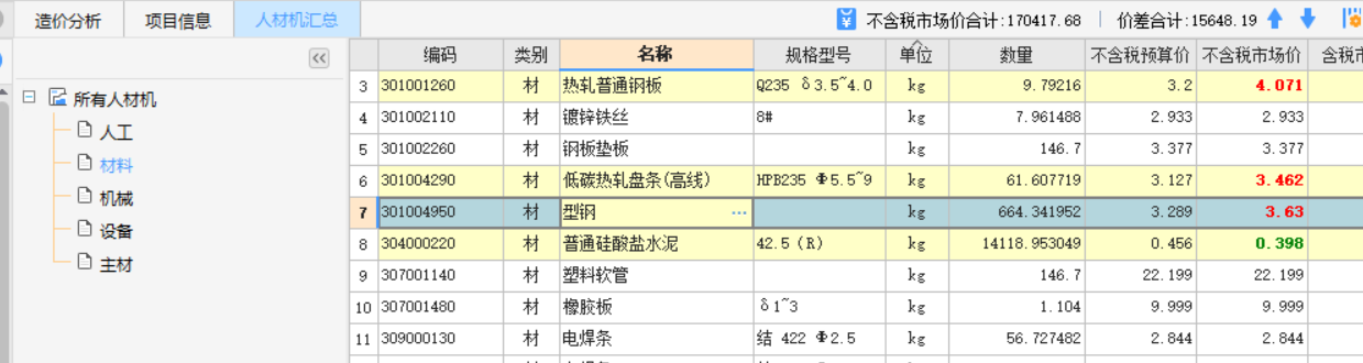 有型钢