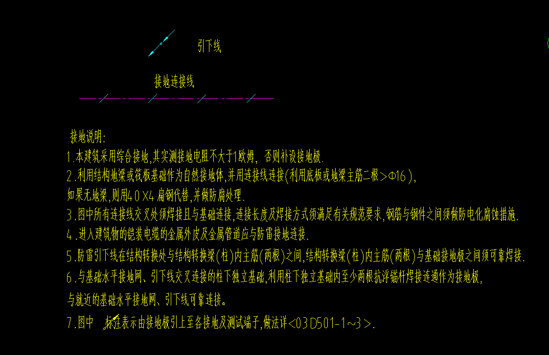 避雷针