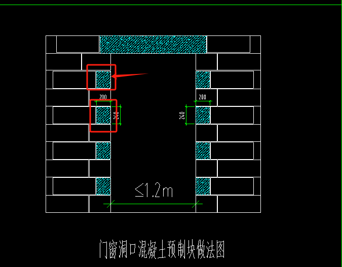 算量