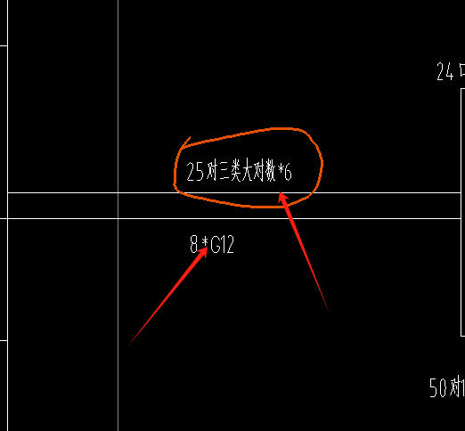 根数