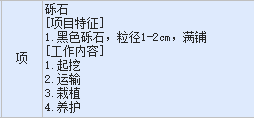 套哪个定额