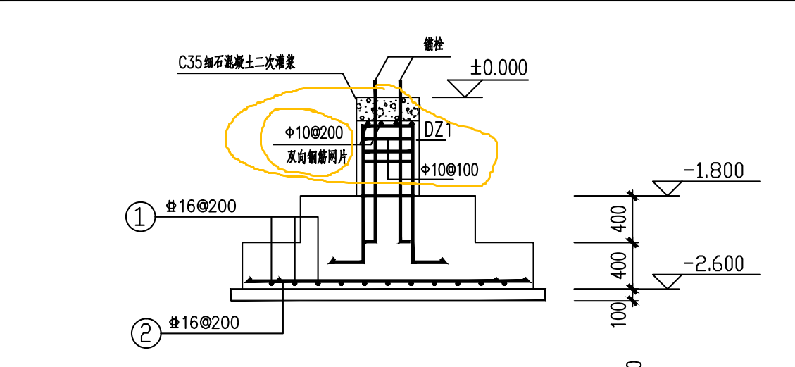 钢筋网