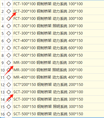 桥架的